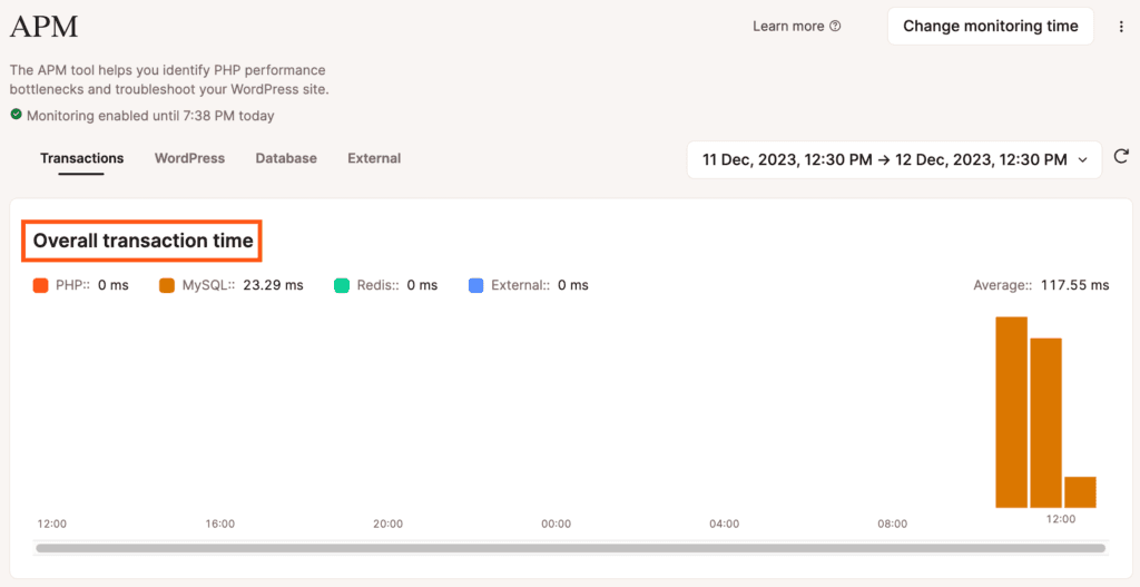 Grafico a barre del tempo di transazione complessivo di APM.