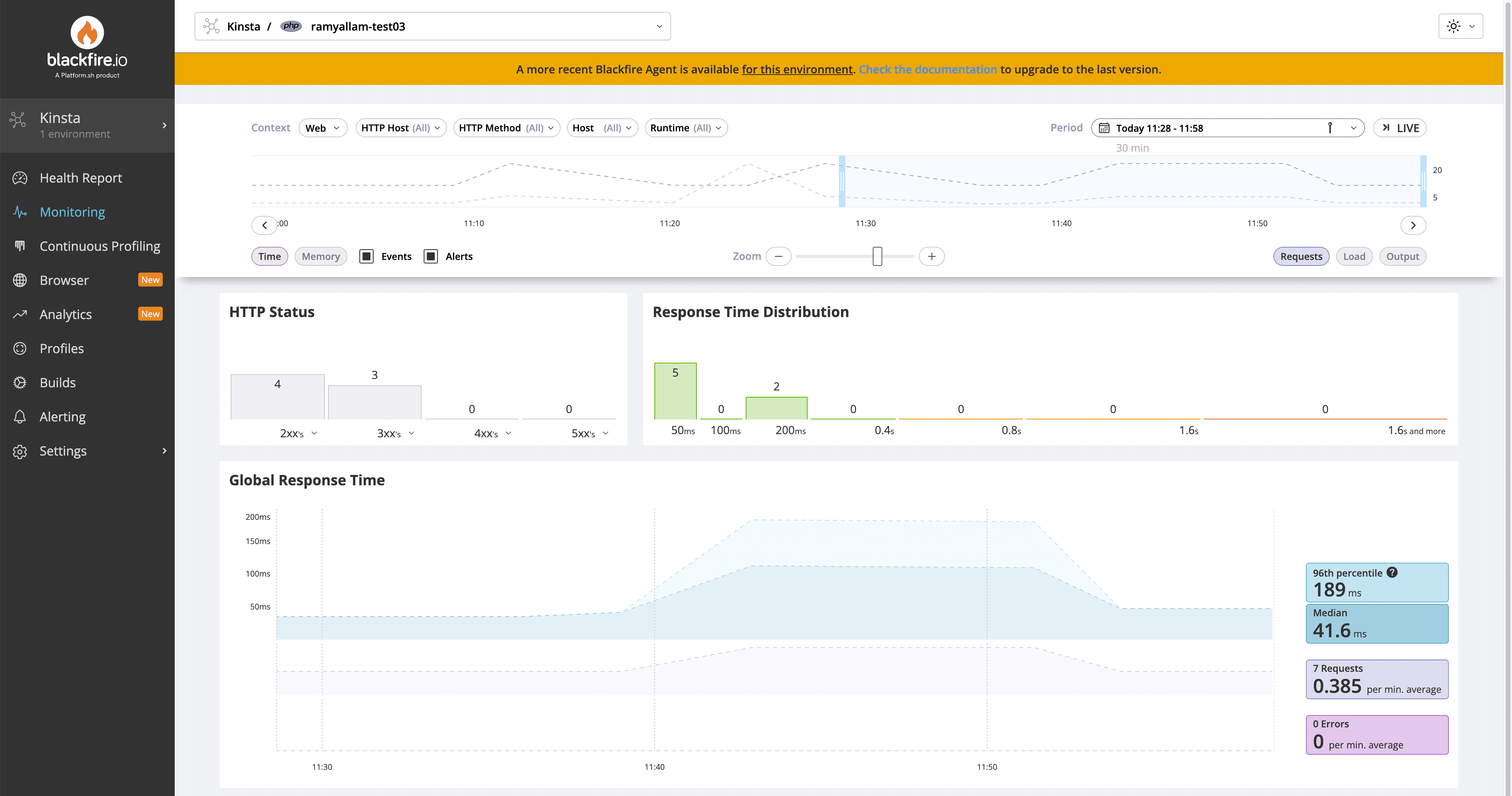 Visualizzazione dei dati sulle prestazioni in Blackfire.