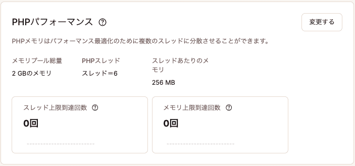 サイトの「情報」画面でPHPパフォーマンスを確認