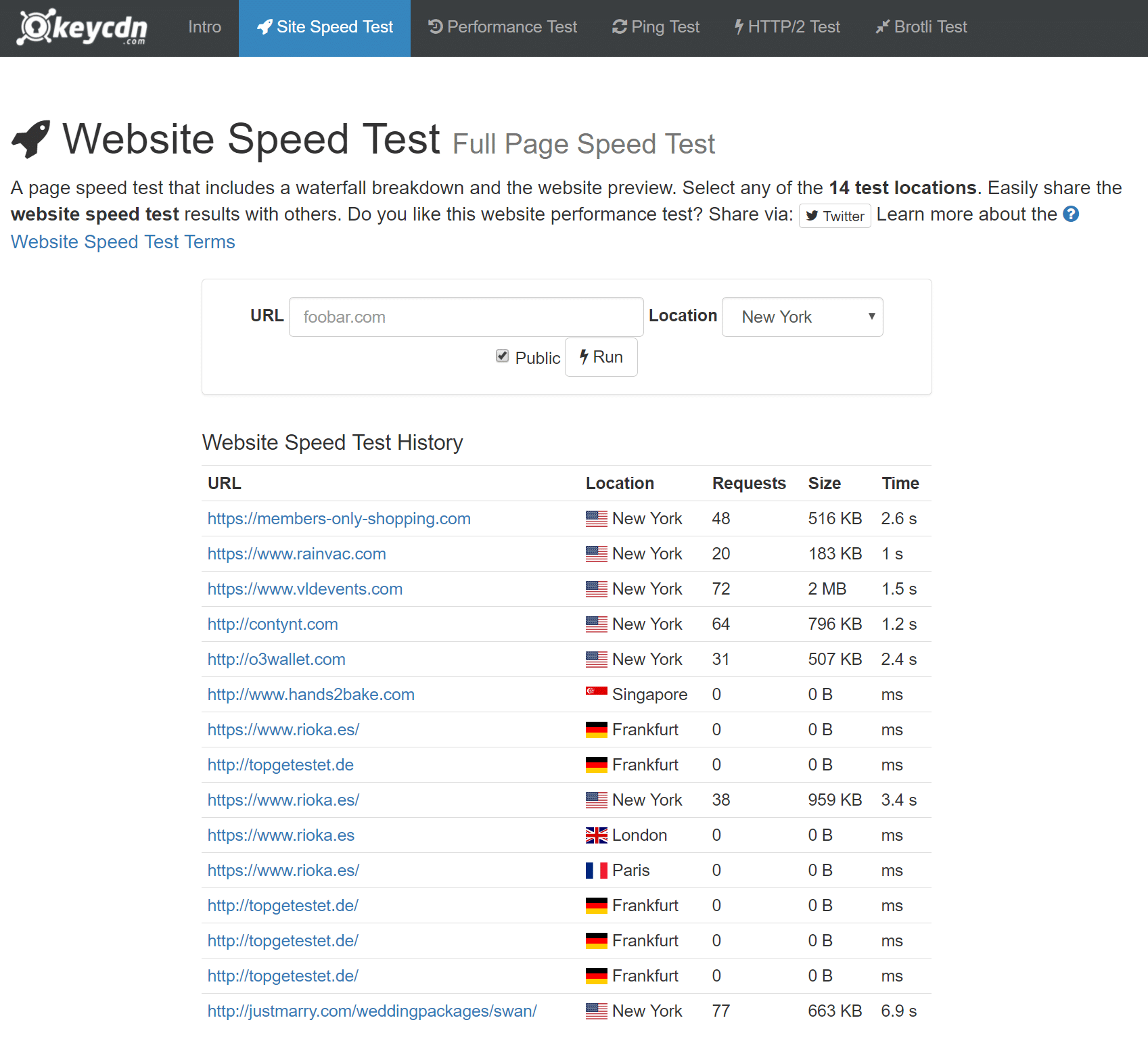 keycdn website speed test tool KeyCDN Webseiten Speedtest-Tool