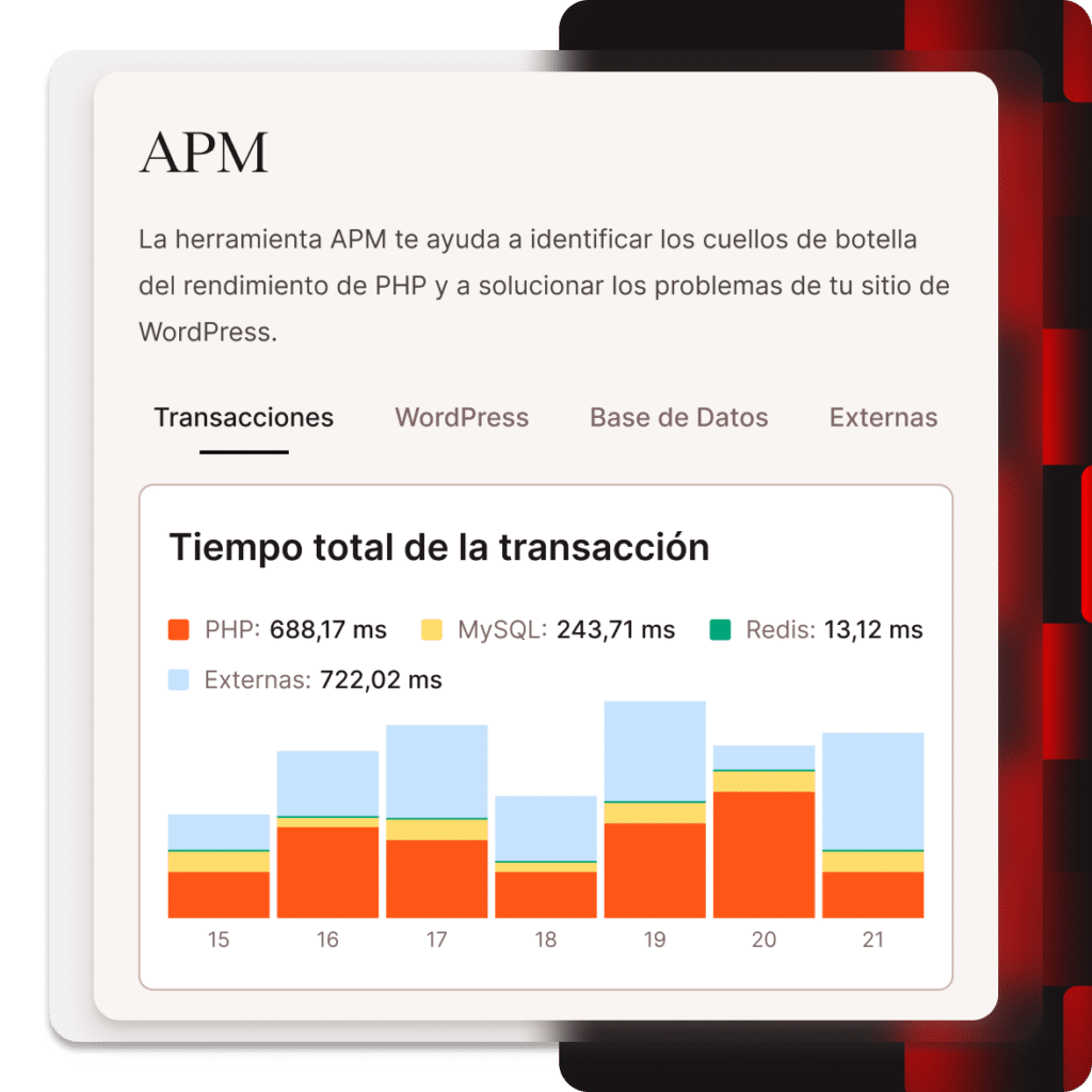 Comprende y optimiza el rendimiento de tu sitio