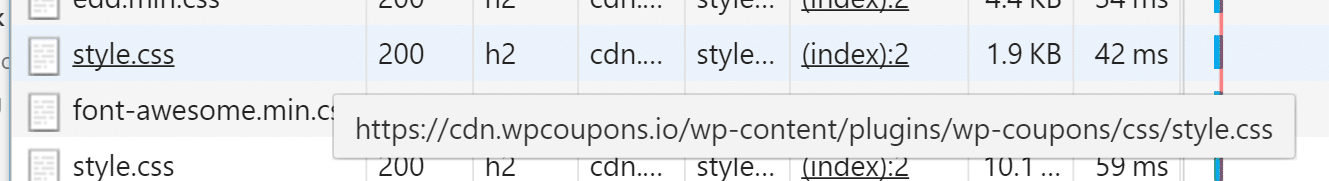 WP Coupons performance Performances WP Coupon
