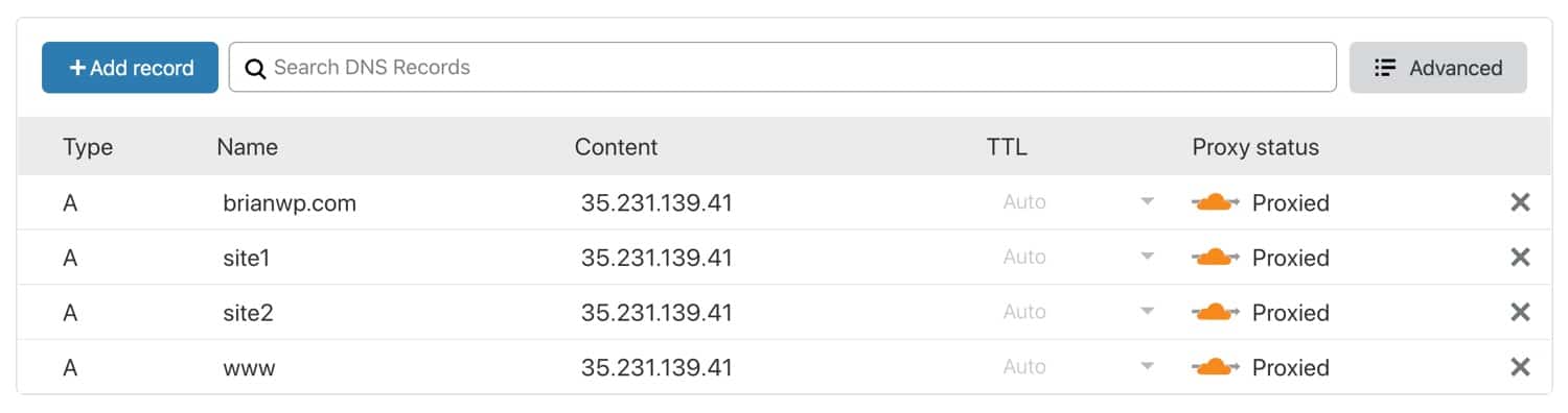 Enregistrements DNS Cloudflare pour un multi-site WordPress.