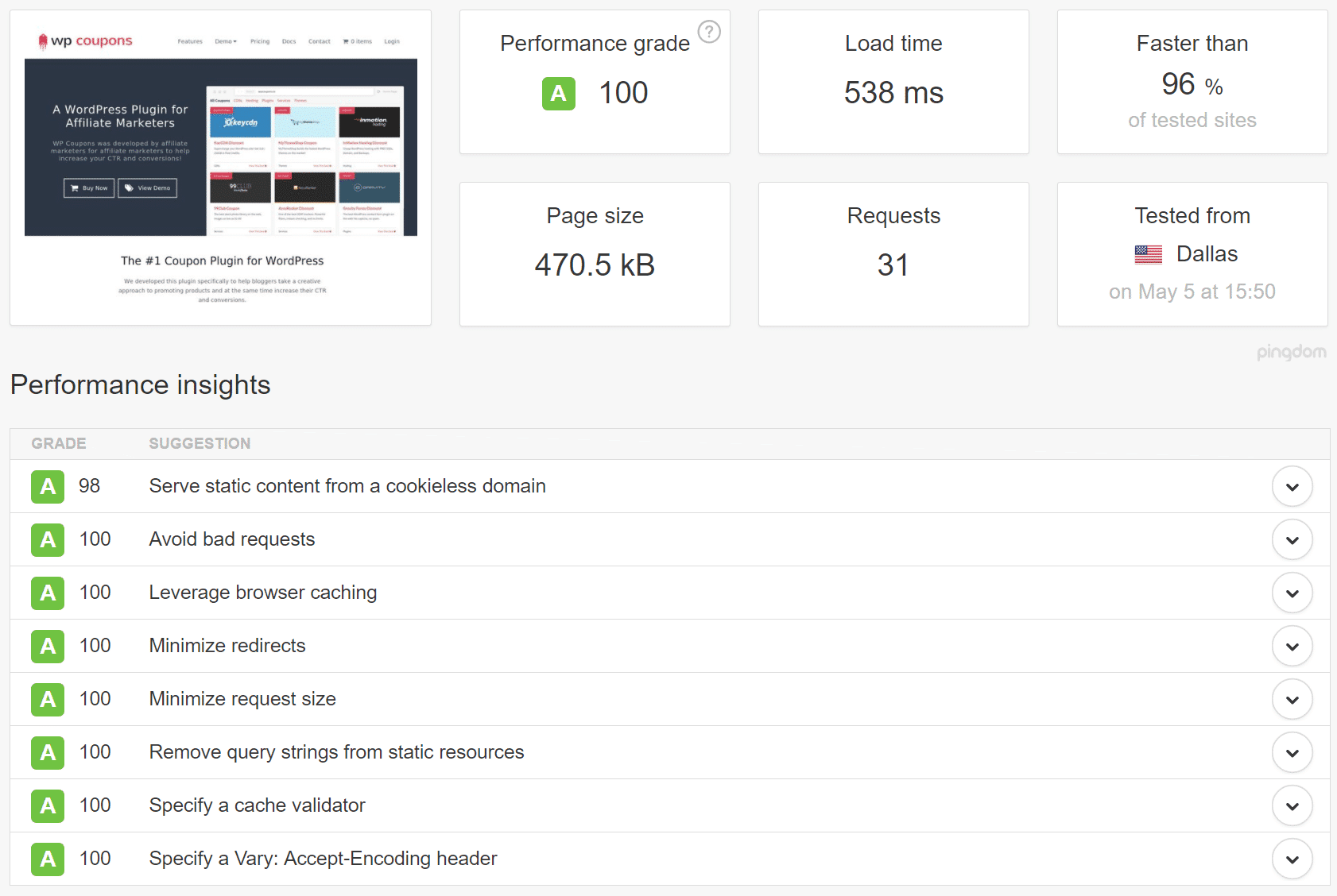 Easy Digital Downloads load times Esempio di tempo di caricamento di Easy Digital Downloads