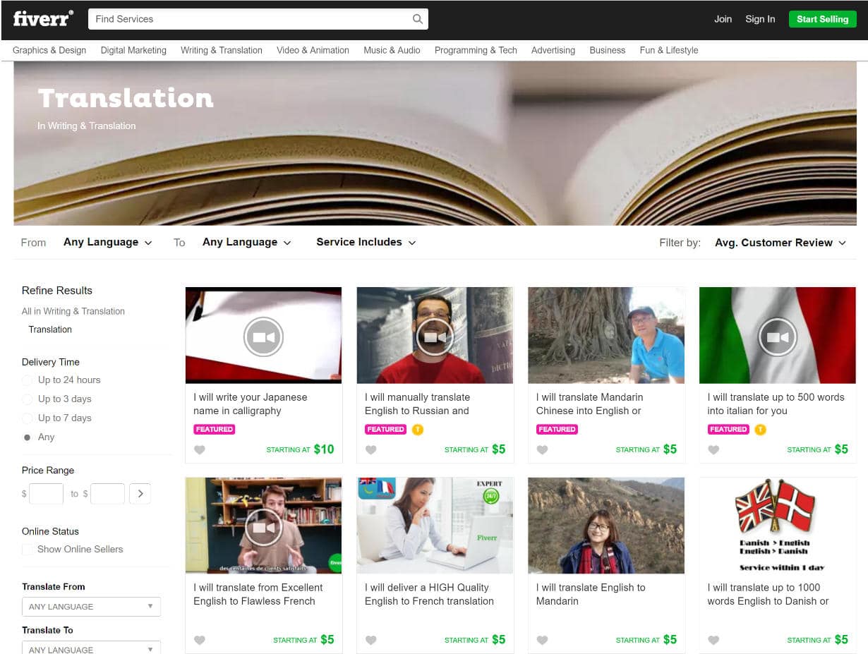 Fiverr translate Traduzione di Fiverr