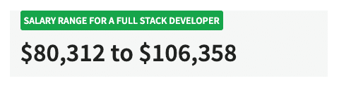 Stipendio da sviluppatore full stack