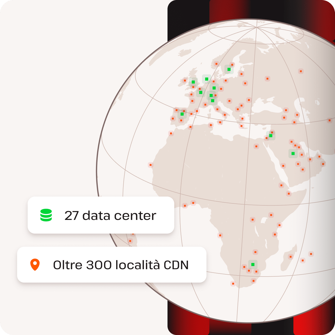 27 data centers and over 300 PoPs