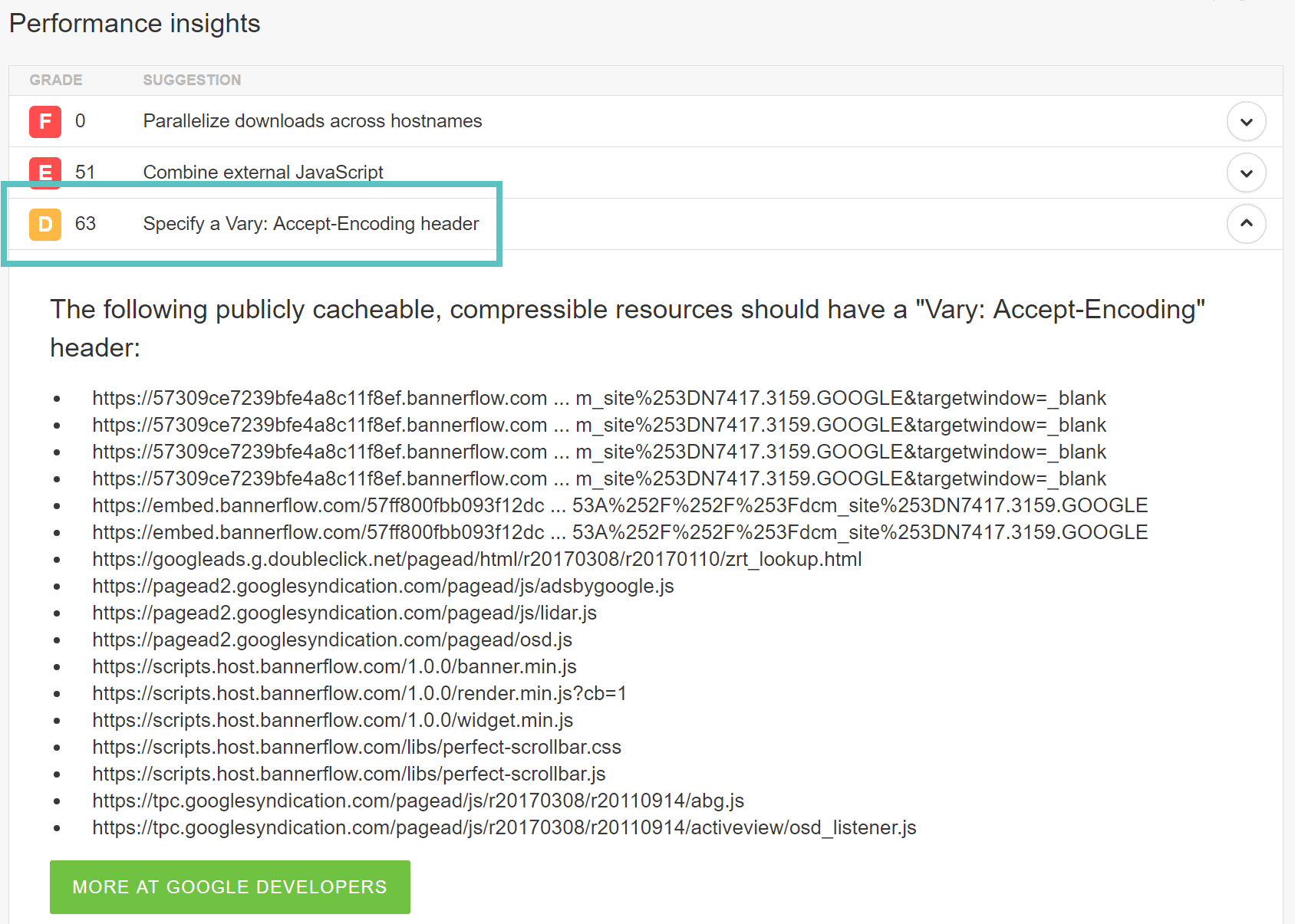 Specify a vary: accept-encoding header warning Specify a Vary: Accept-Encoding header(Vary: Accept-Encodingヘッダーを指定する)