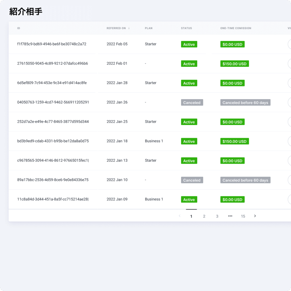 アフィリエイトダッシュボードの紹介相手一覧