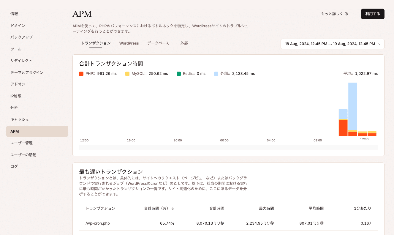Kinsta APM(アプリケーションパフォーマンス監視)ツール