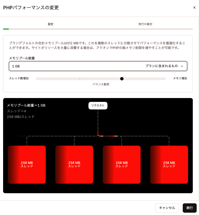 KinstaのPHPパフォーマンスアドオン