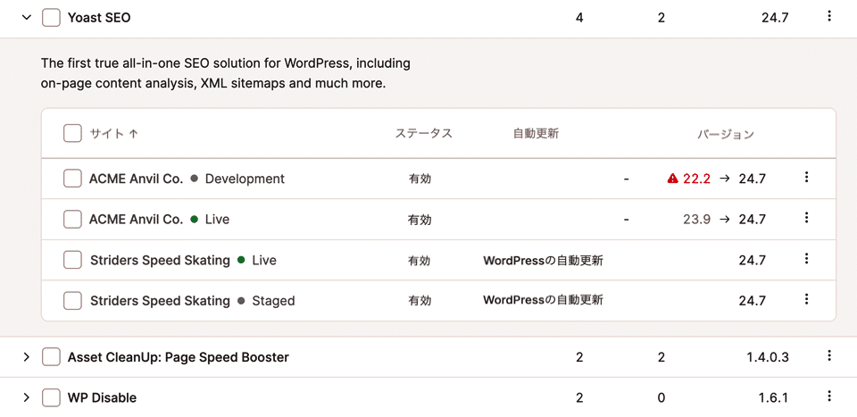 複数のWordPress環境にまたがるプラグインのステータス