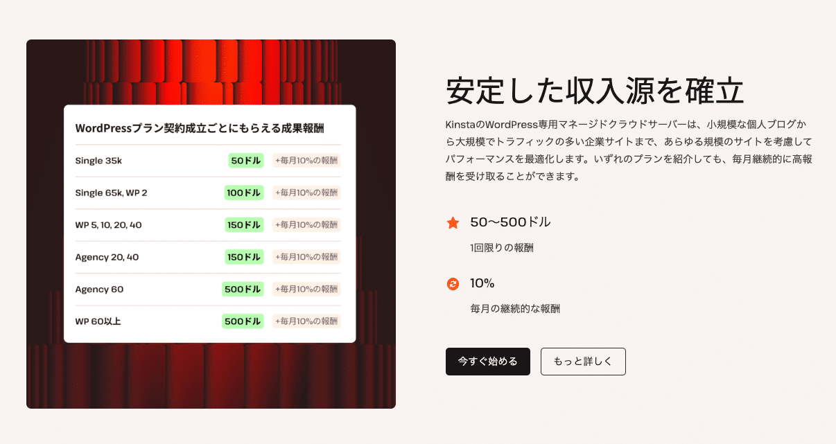 Kinstaのアフィリエイト報酬