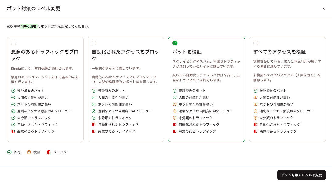 ボット対策機能の4つの対策レベル