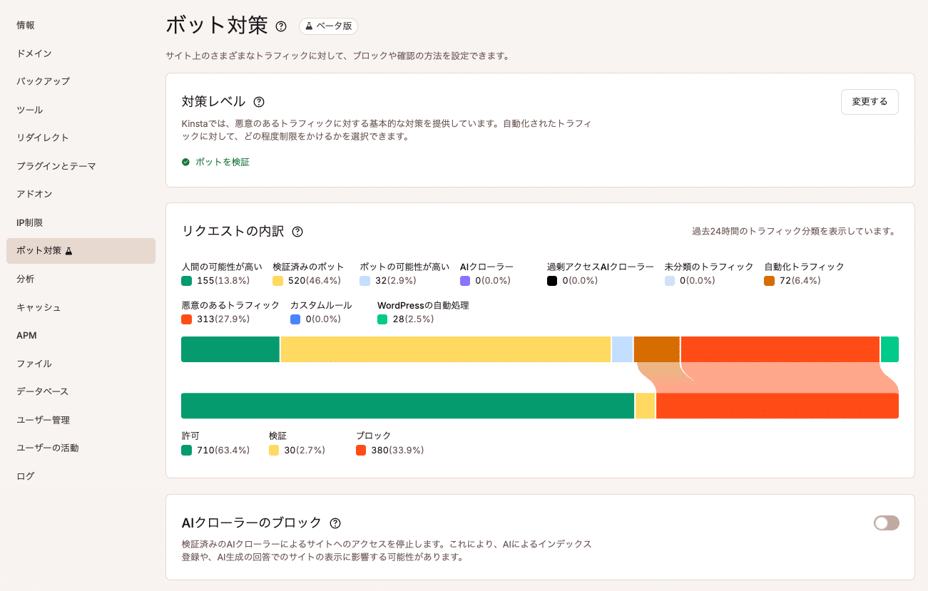 MyKinstaの「ボット対策」画面