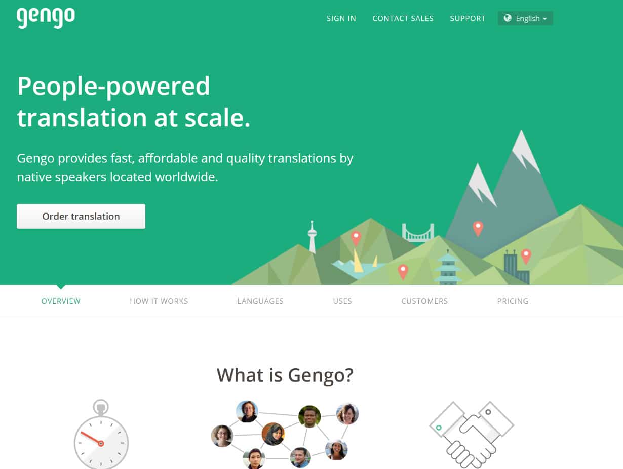 Gengo translation Gengo WordPress vertalingen