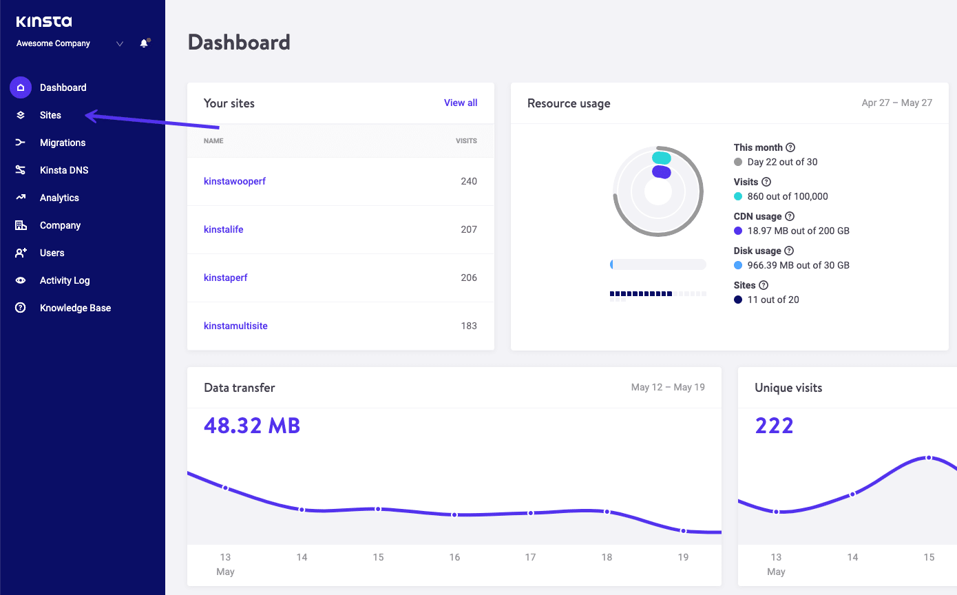 Tabblad Sites binnen het MyKinsta dashboard.