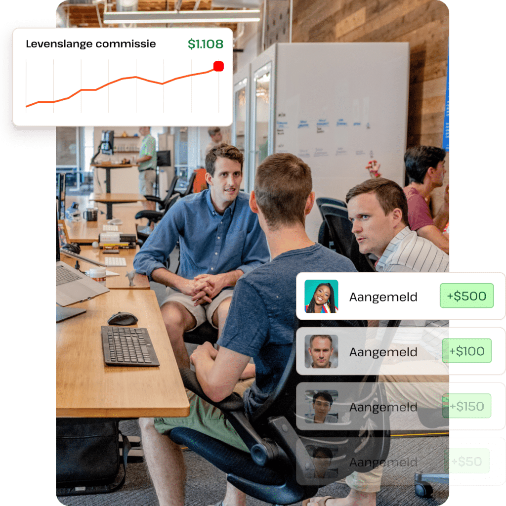 Groep mensen in gesprek in een modern kantoor met op de achtergrond een stijgende grafiek, die de groei van de affiliate-inkomsten symboliseert.