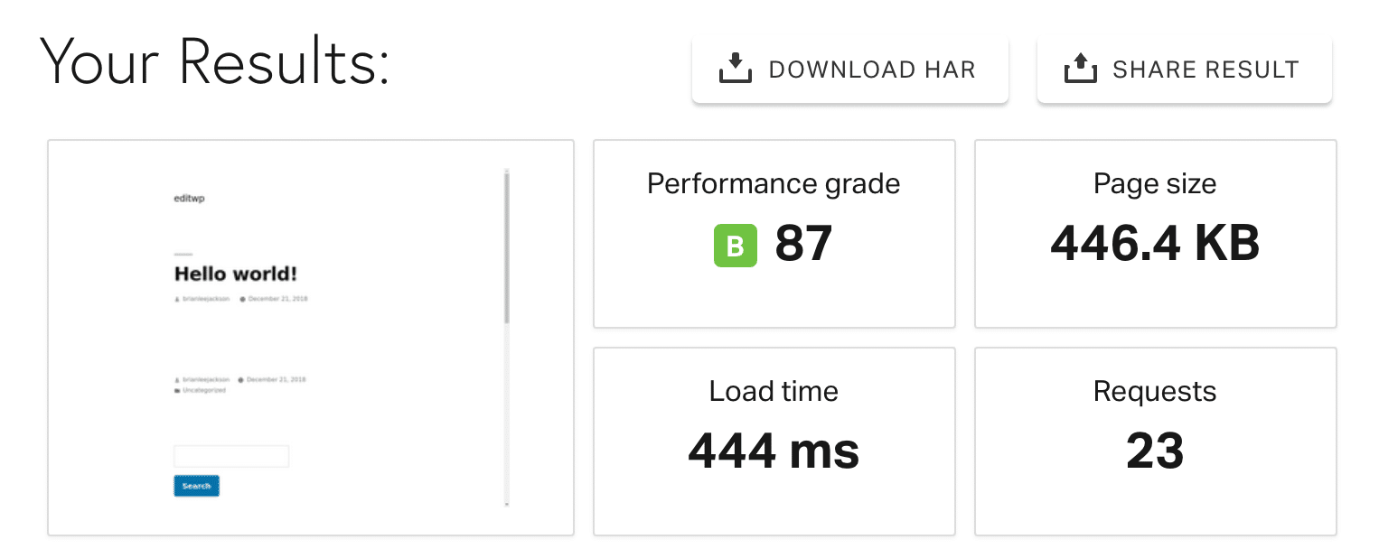 Teste de velocidade com plugin Shareaholic