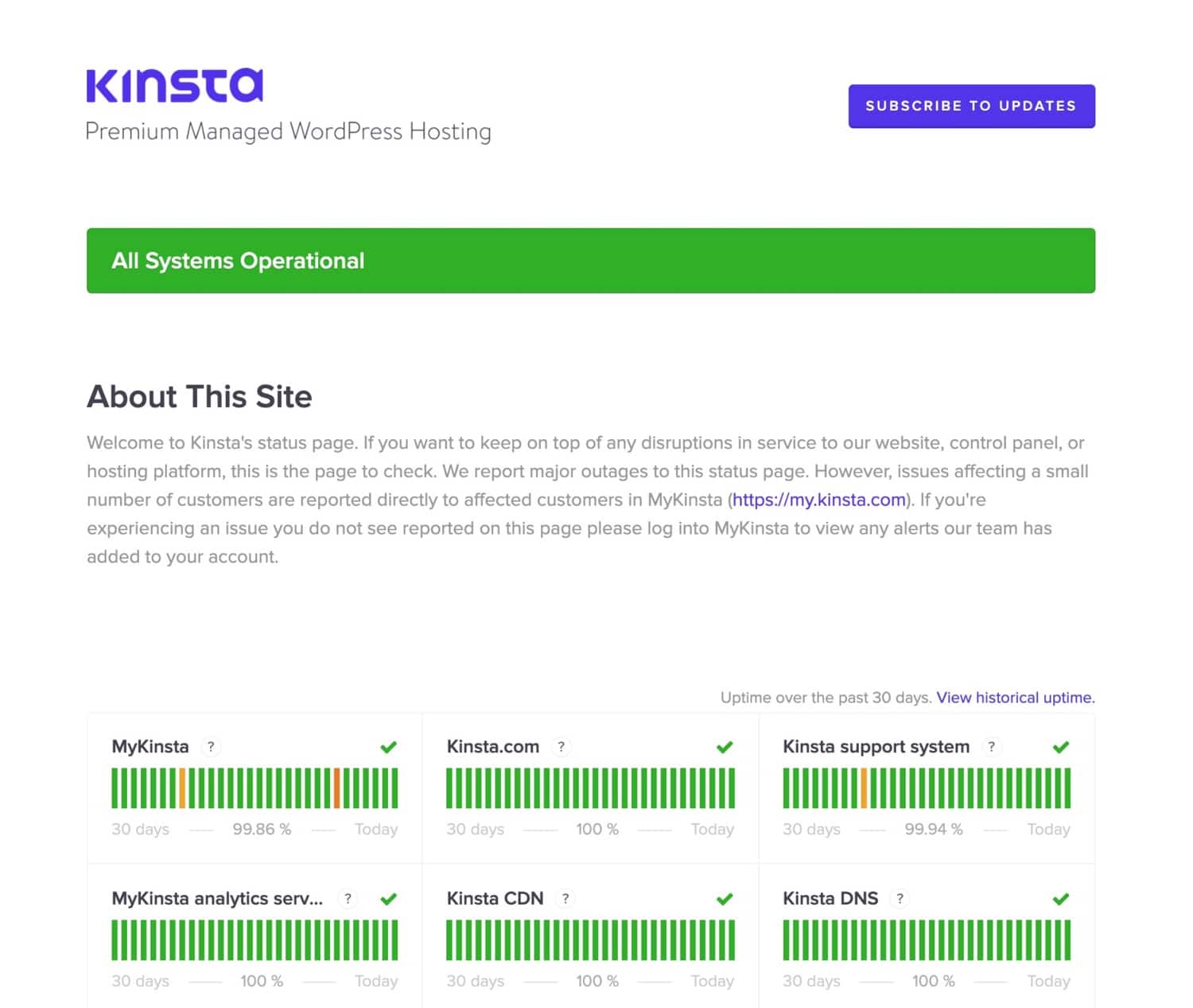 Tela de status do sistema Kinsta