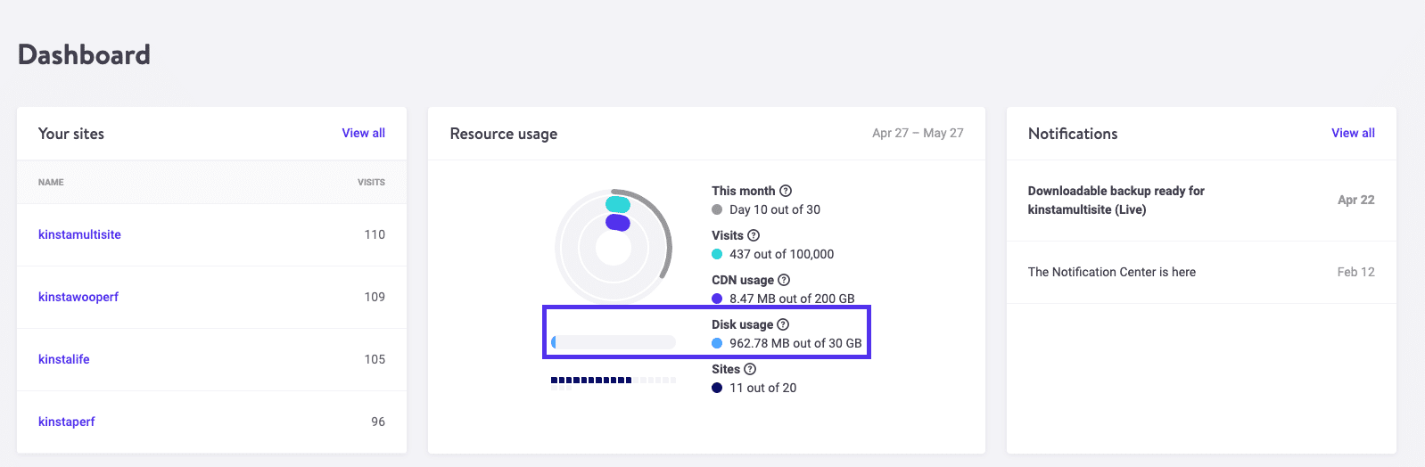 Uso do disco no MyKinsta