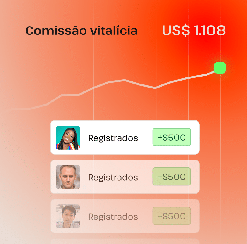Affiliate earn process