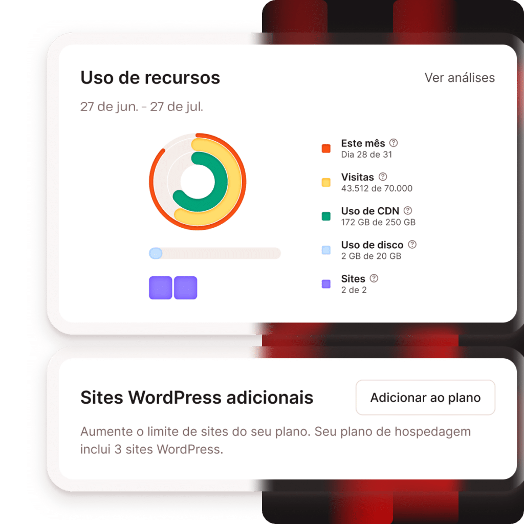 Recursos adicionais para sites do WordPress