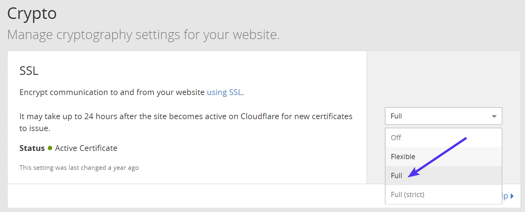 Impostare il livello di crittografia di Cloudflare su full