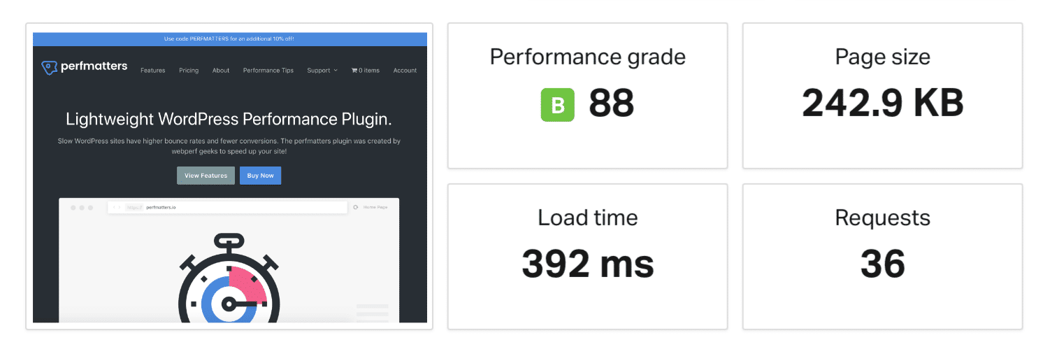 Pingdom snelheidstest na DNS