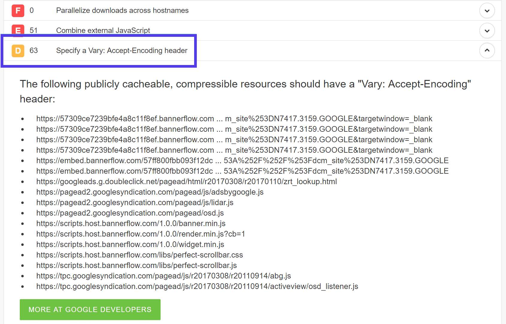 Waarschuwing een Vary: Accept-Encoding header opgeven