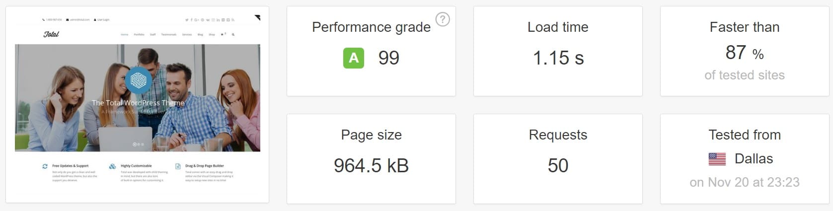 optimize revolution slider speed