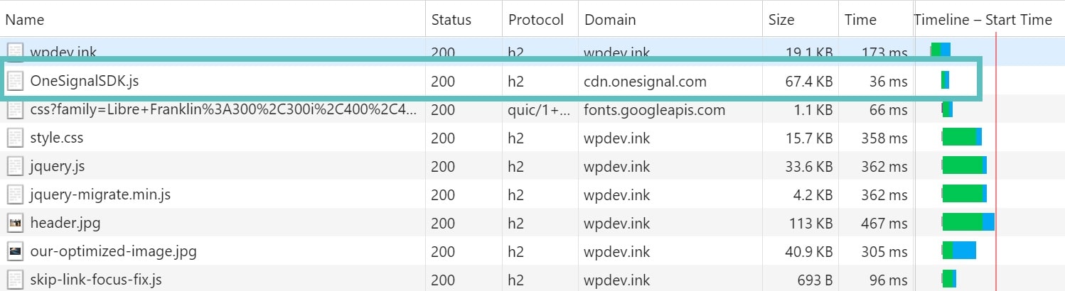 OneSignal load times onesignal load times