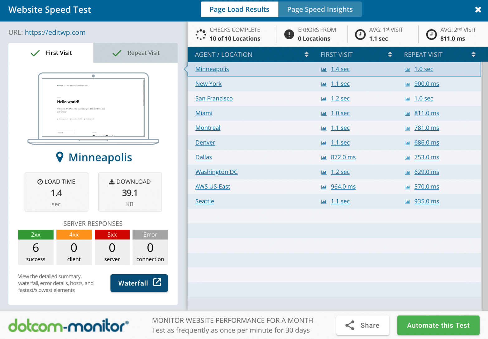 dotcom-monitor website speed test