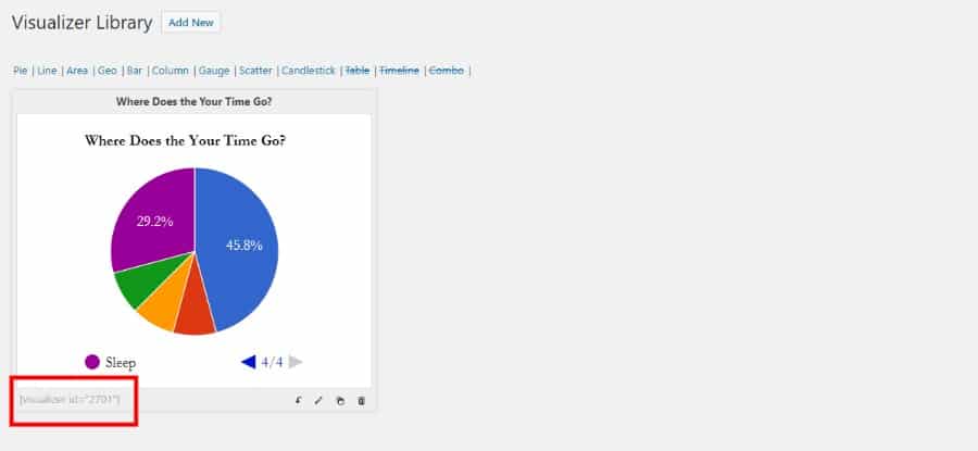 WordPress chart shortcode WordPress chart shortcode