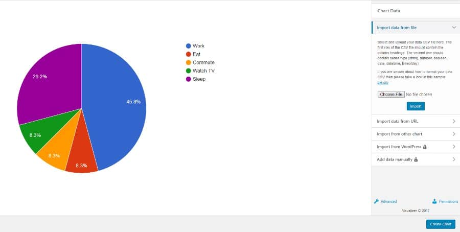 Import data for chart Import data for chart