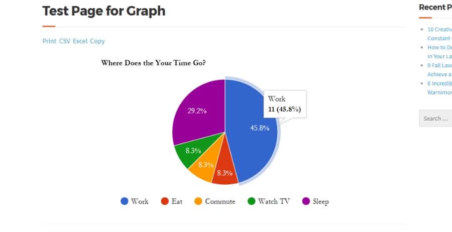View chart/graph View chart/graph