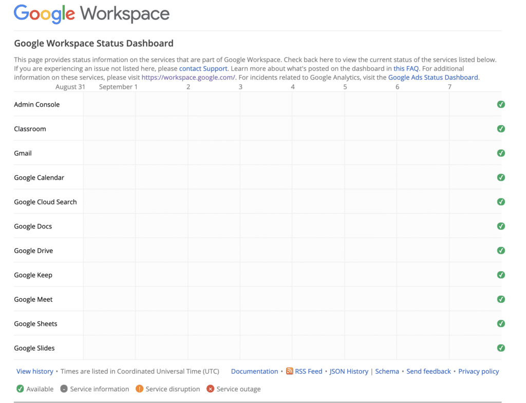 Google Workspace status dashboard