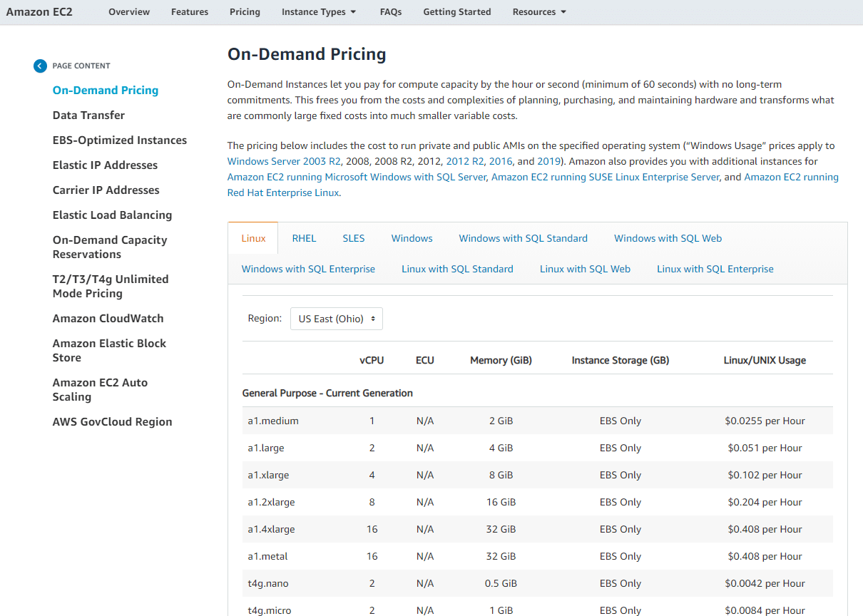 Prix d'Amazon EC2