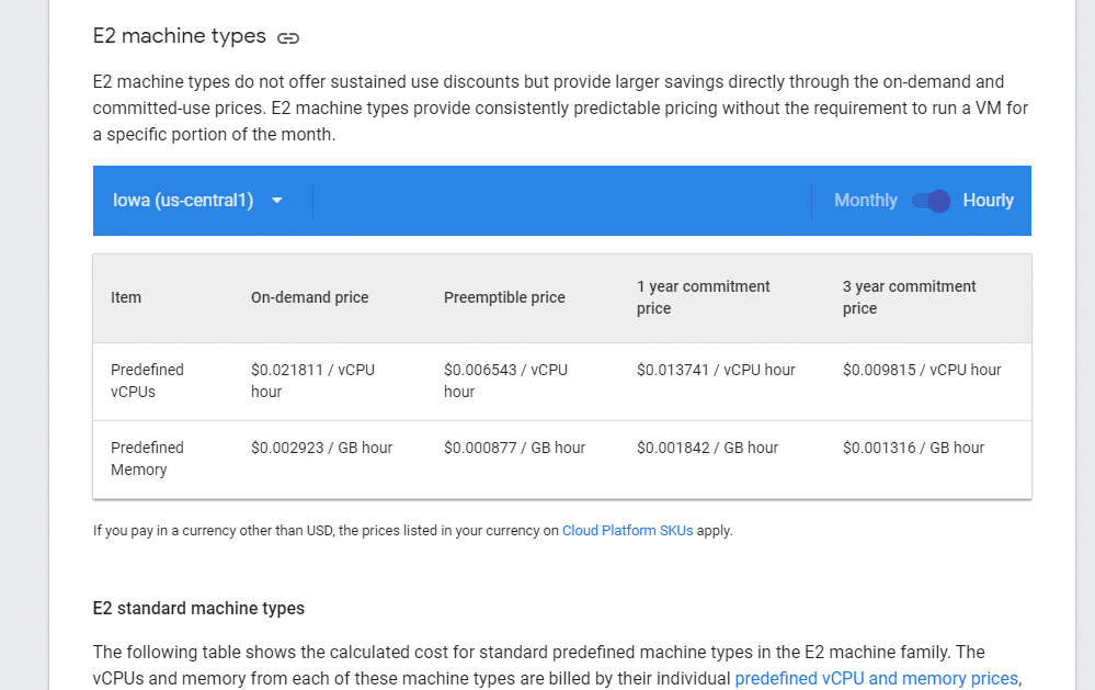 Prix de Google Cloud Engine