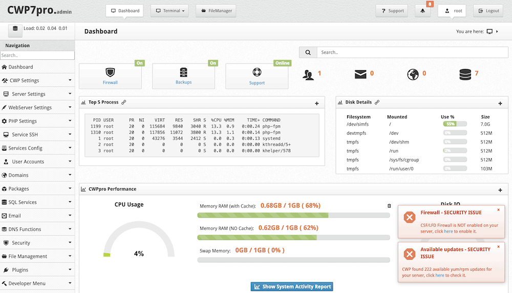 L'interface de Control Web Panel.