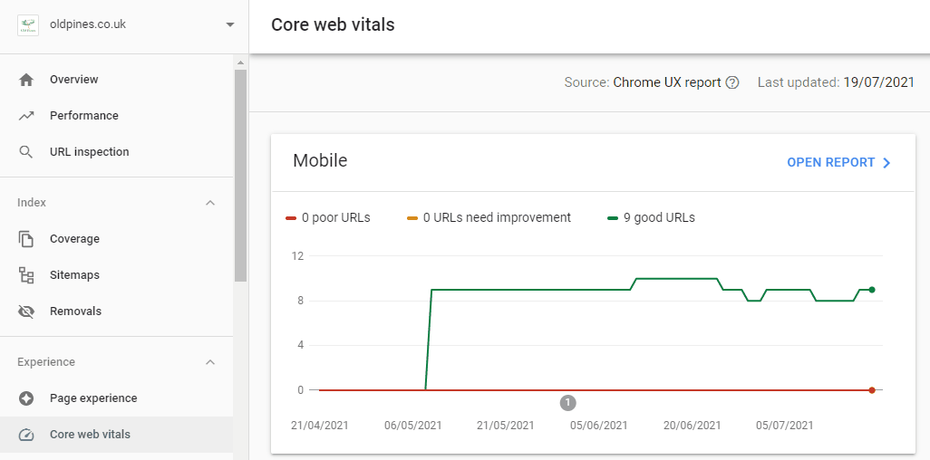Consola de pesquisa do Core Web Vitals Google.