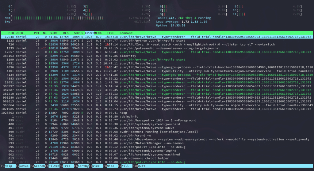 L'interface « htop ».