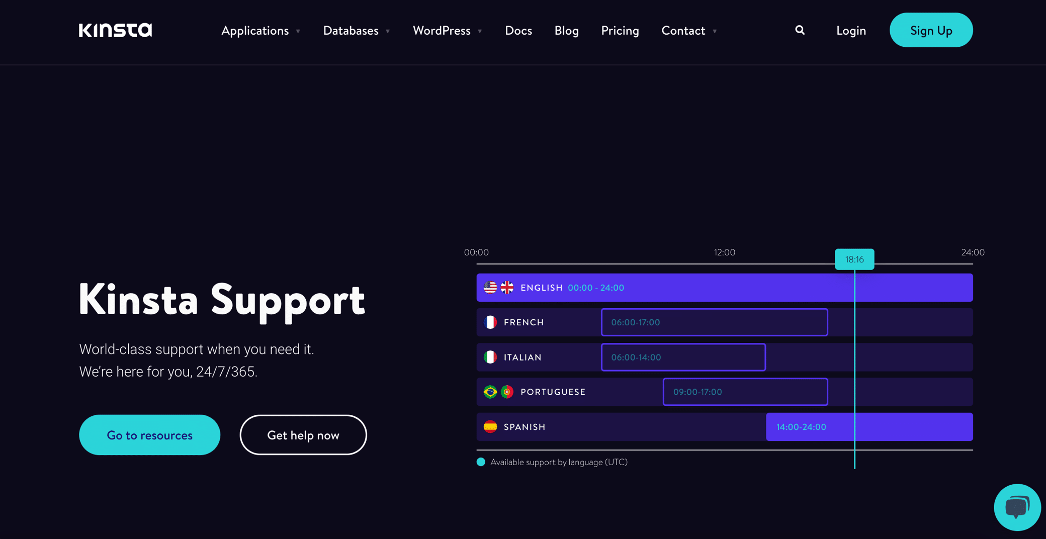 La página de soporte de Kinsta.