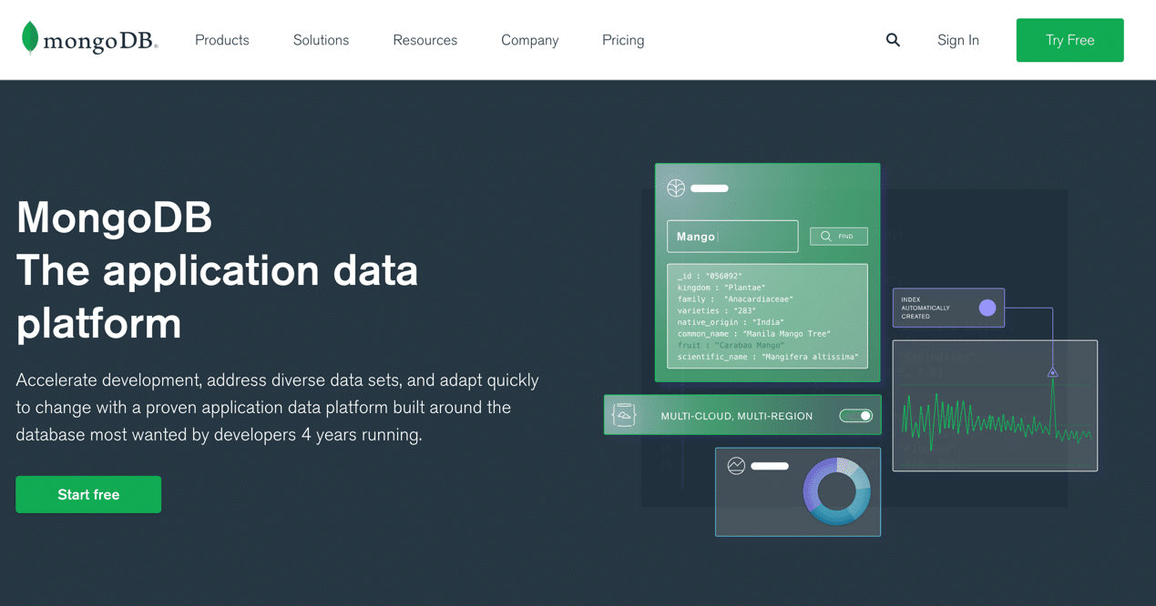MongoDB ist ein Beispiel für eine NoSQL-Datenbank - Backend vs. Frontend