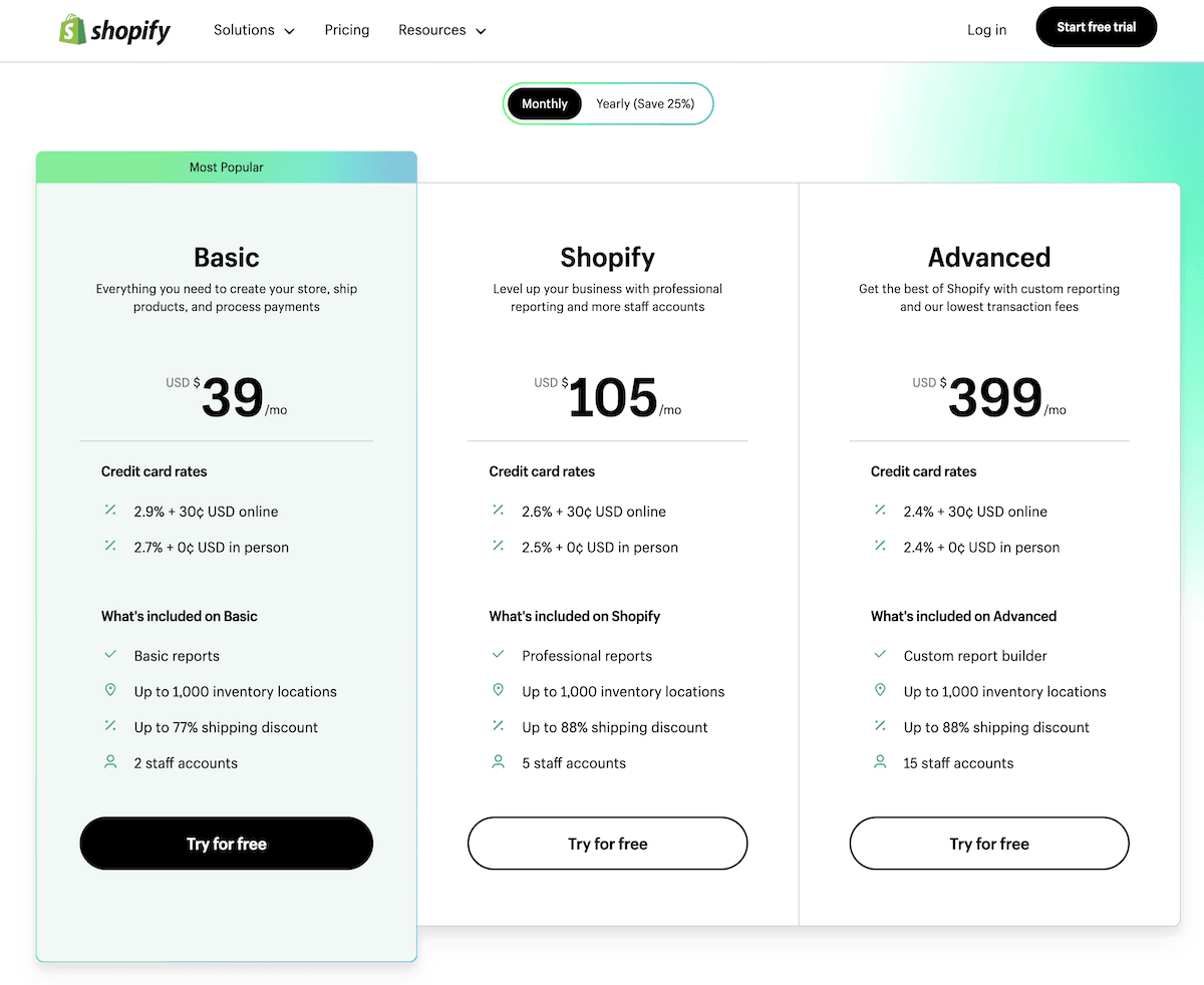 Shopify Preisgestaltung.