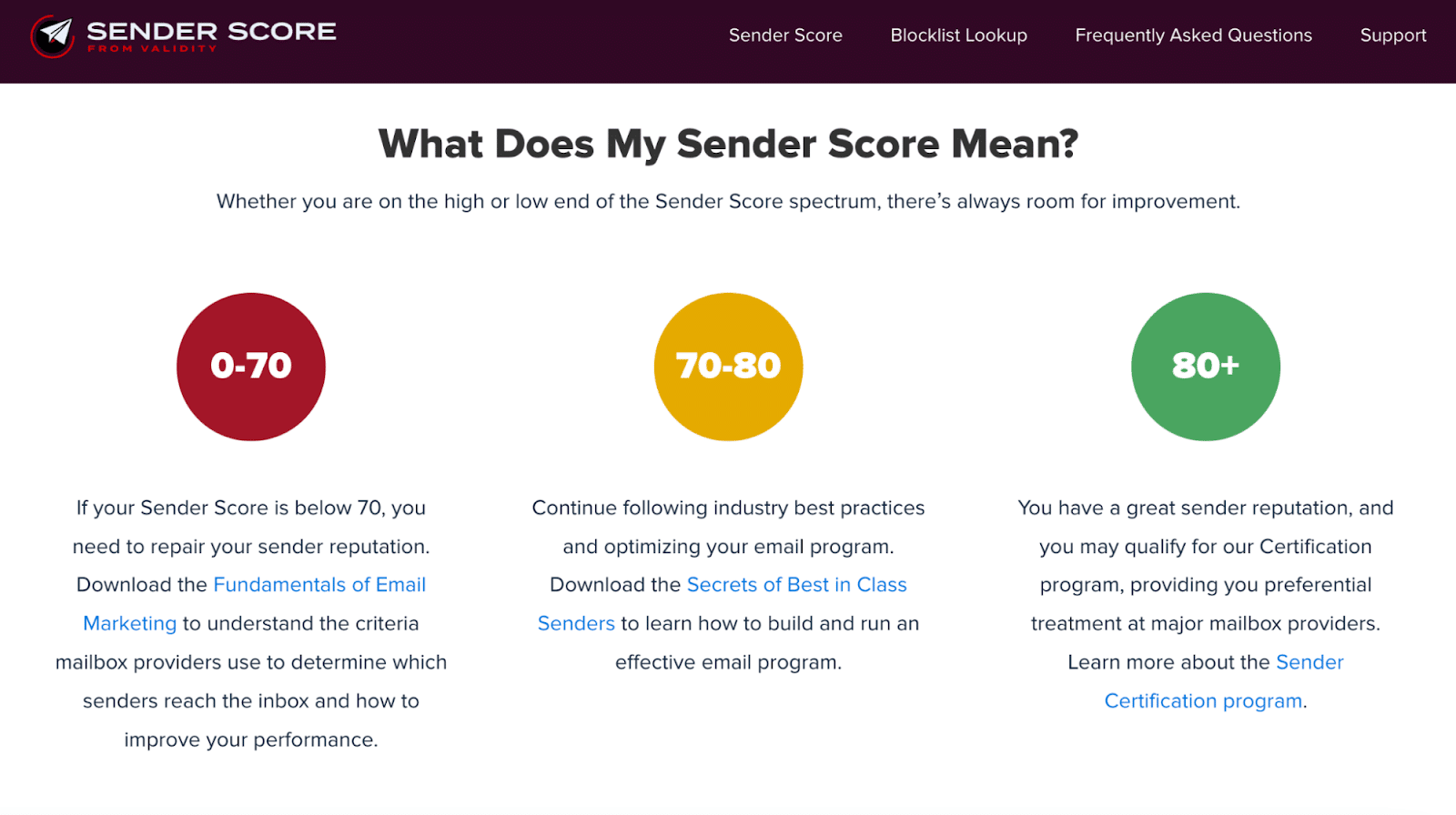 Sender Score Webseite