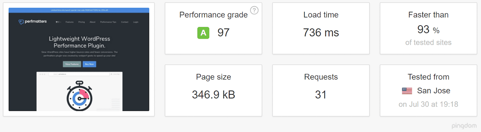 Sem teste CDN do servidor San Jose (fonte: Pingdom)