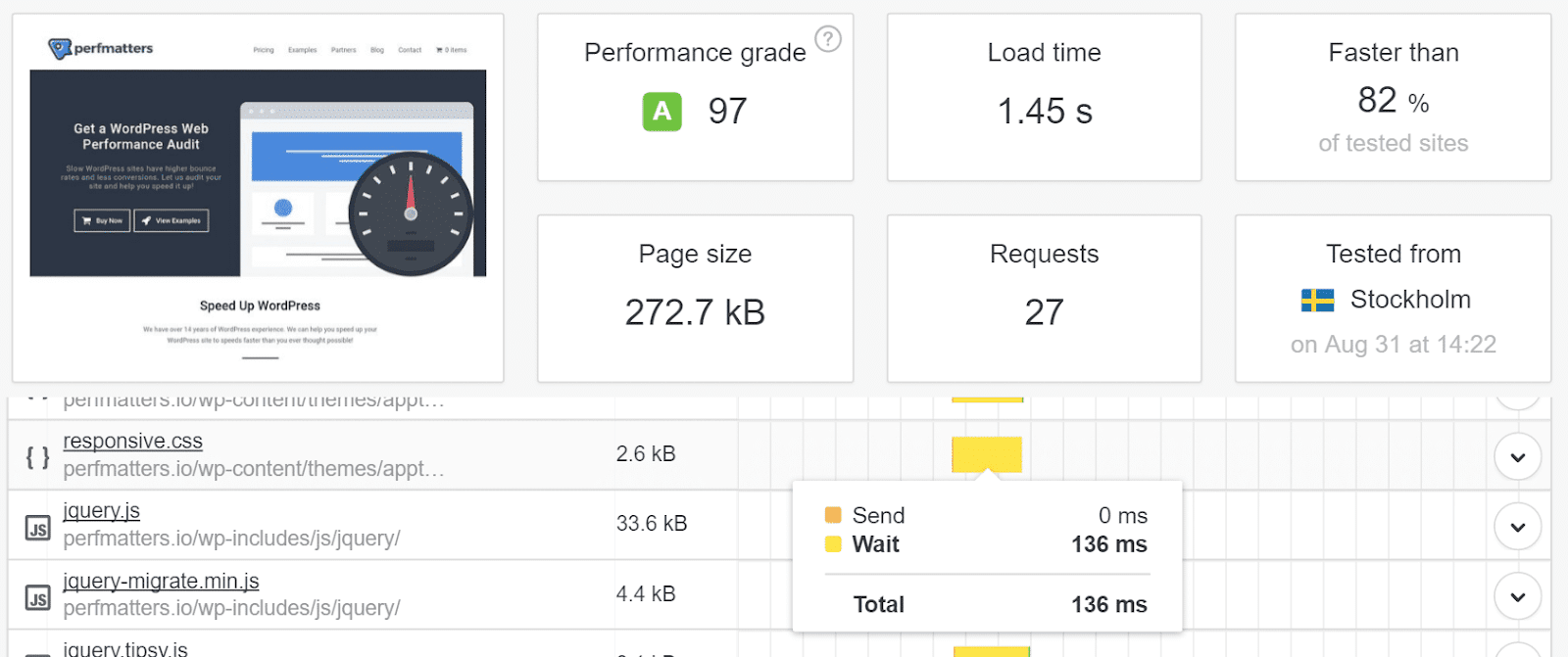 TTFB antes de adicionar um CDN[