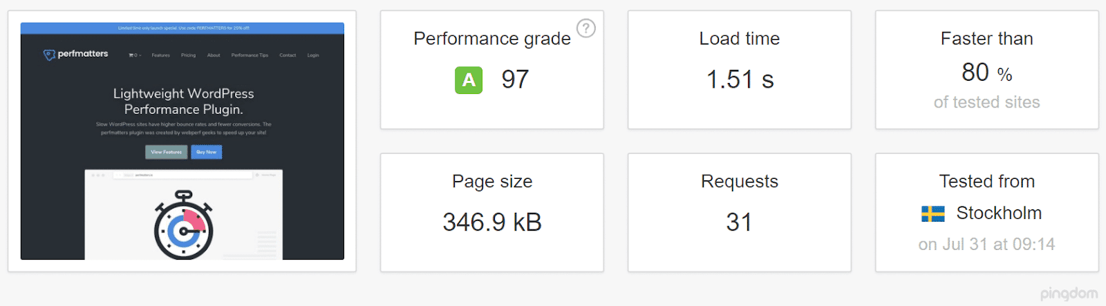 Sem teste CDN usando um servidor na Suécia (fonte: Pingdom)