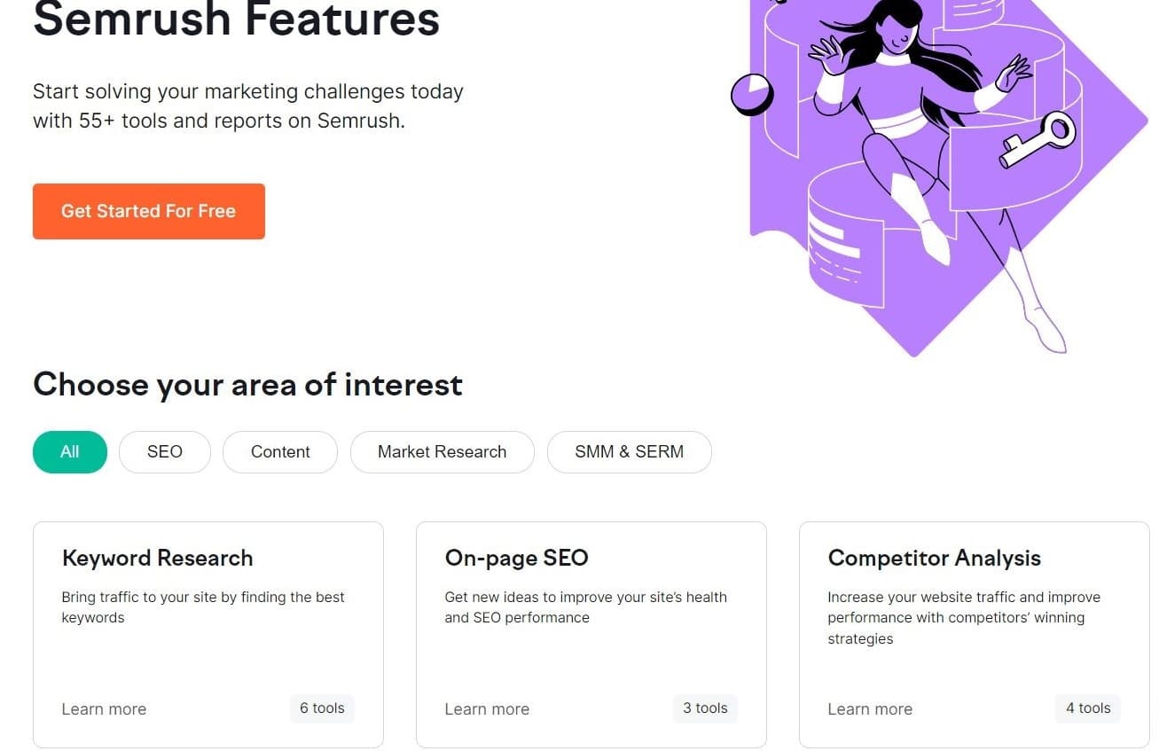 Semrushの機能一覧ページ(出典: Semrush)